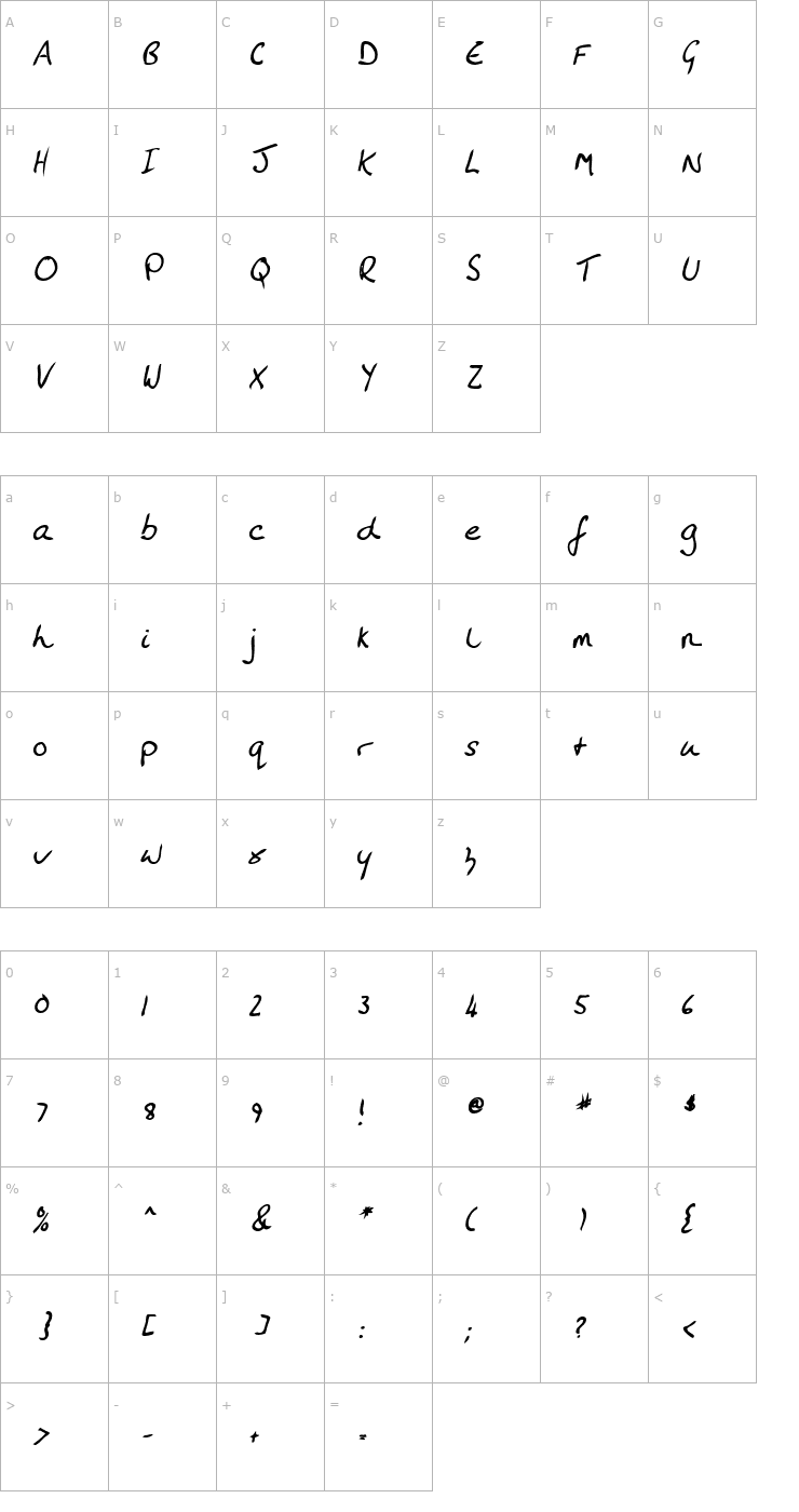 Character Map AmandasHand Bold Italic Font
