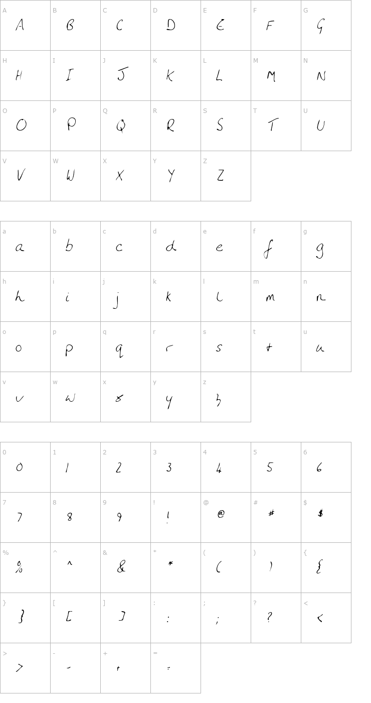 Character Map AmandasHand Italic Font