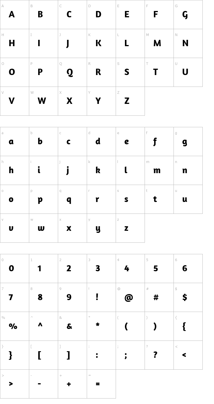 Character Map Amaranth Bold Font
