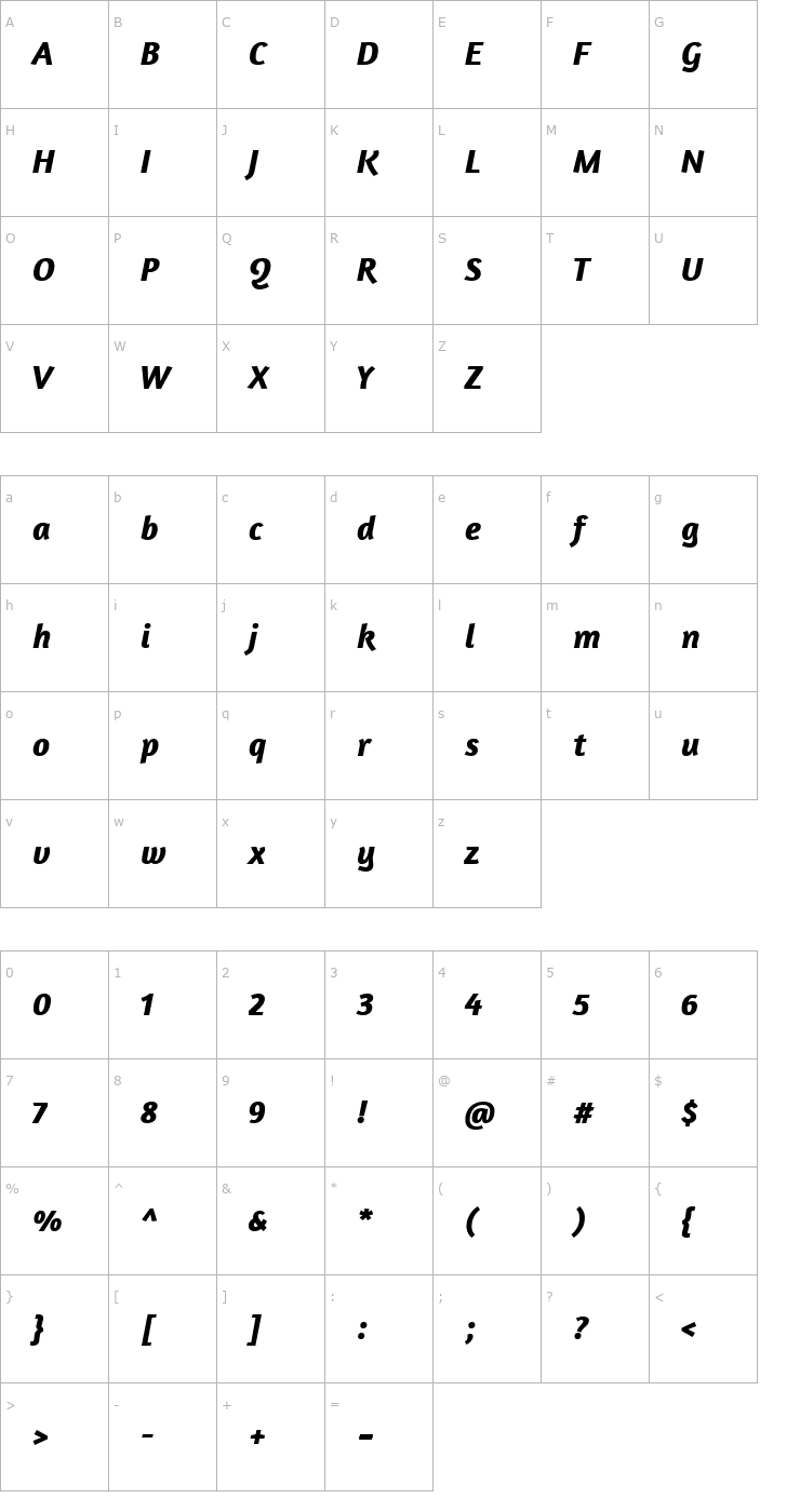 Character Map Amaranth Bold Italic Font