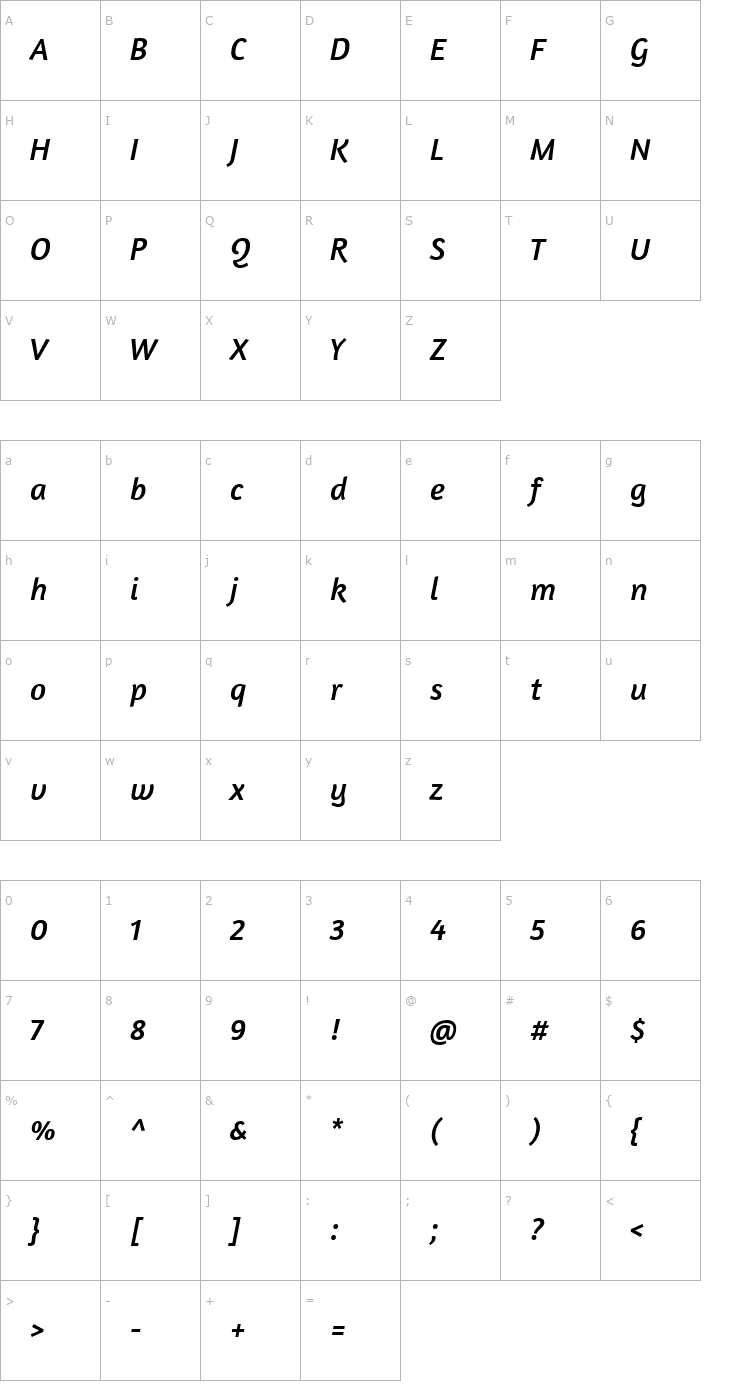 Character Map Amaranth Italic Font