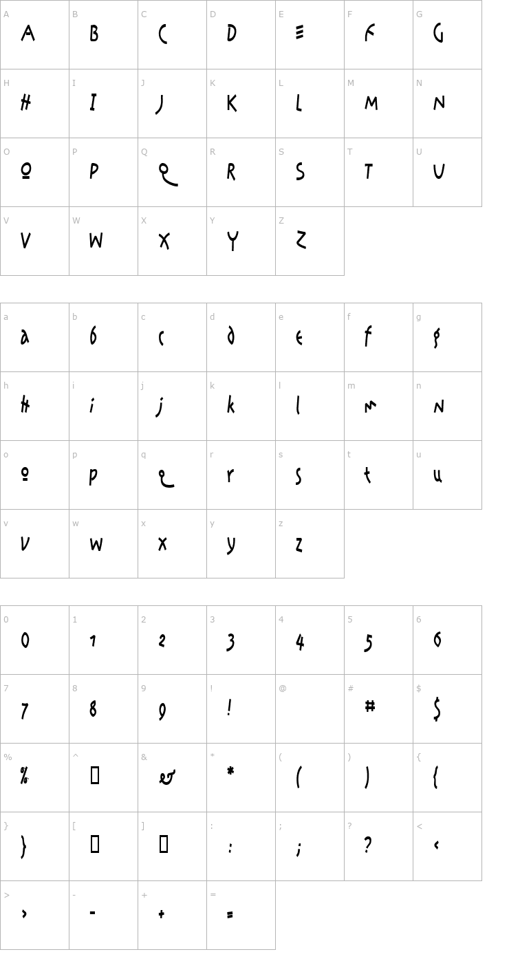 Character Map AmazonCondensed Font