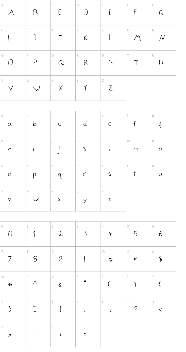 Character Map AmbersHand Font