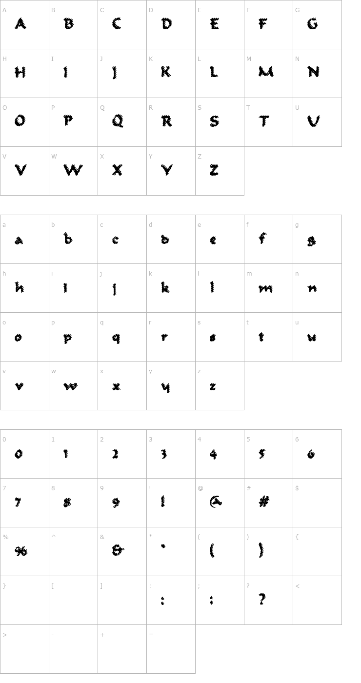 Character Map Ambrosius Aurelianus Font