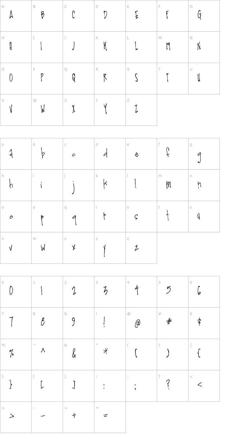 Character Map AMC_Chatty Font