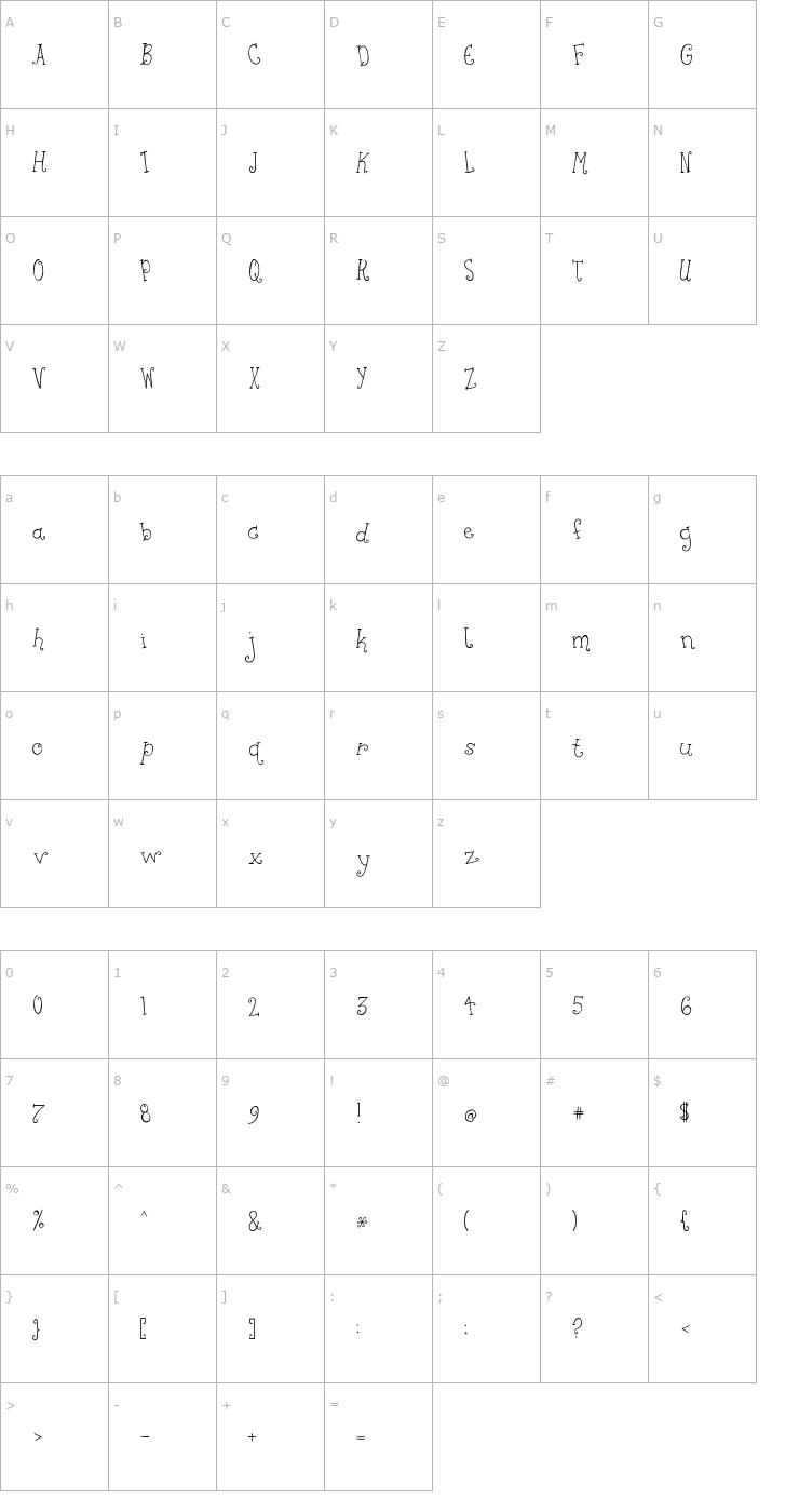Character Map AMC_Cute Font