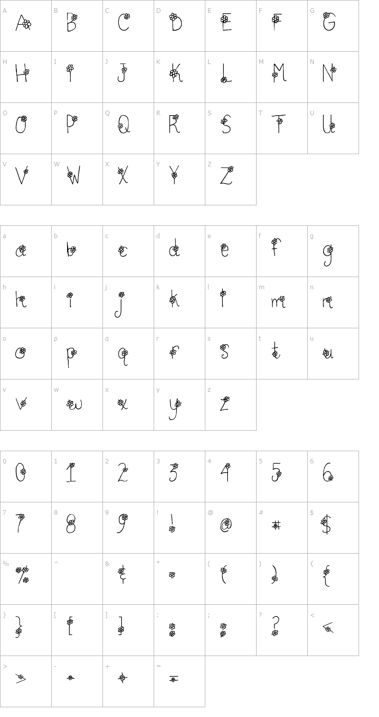 Character Map AMC_Daisy Doodle Font
