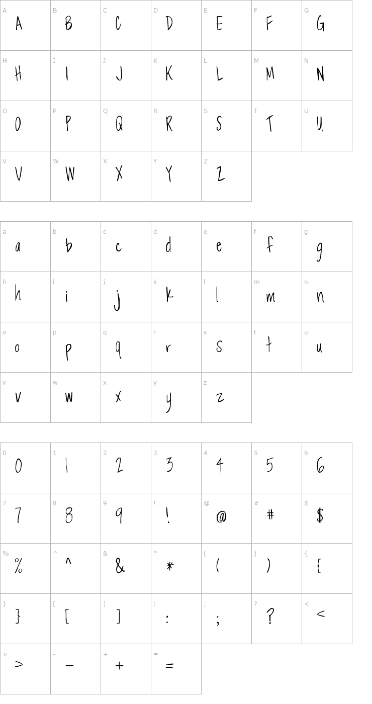 Character Map AMC_Friendly Font