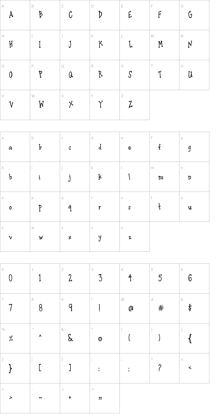 Character Map AMC_Happy Font