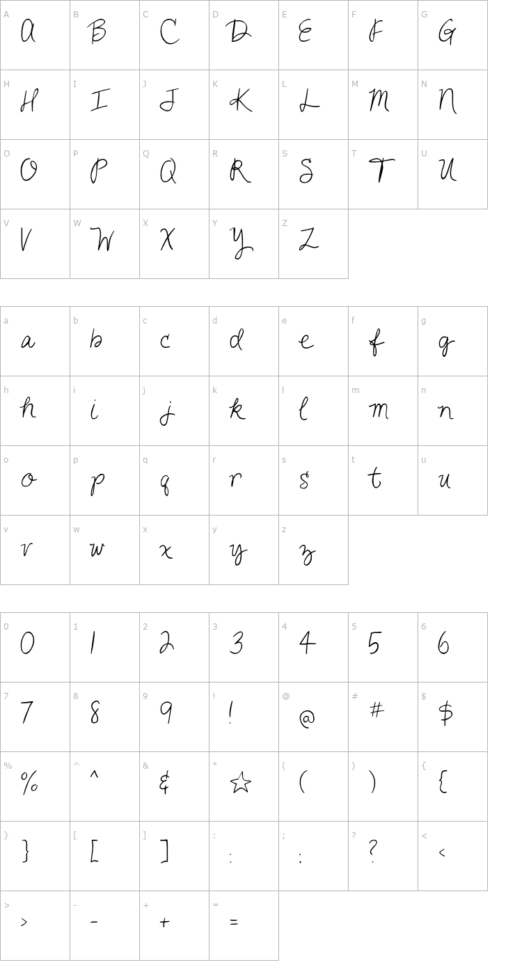 Character Map AMC_Thoughtful Font