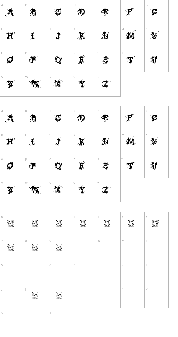 Character Map American Bravado Font