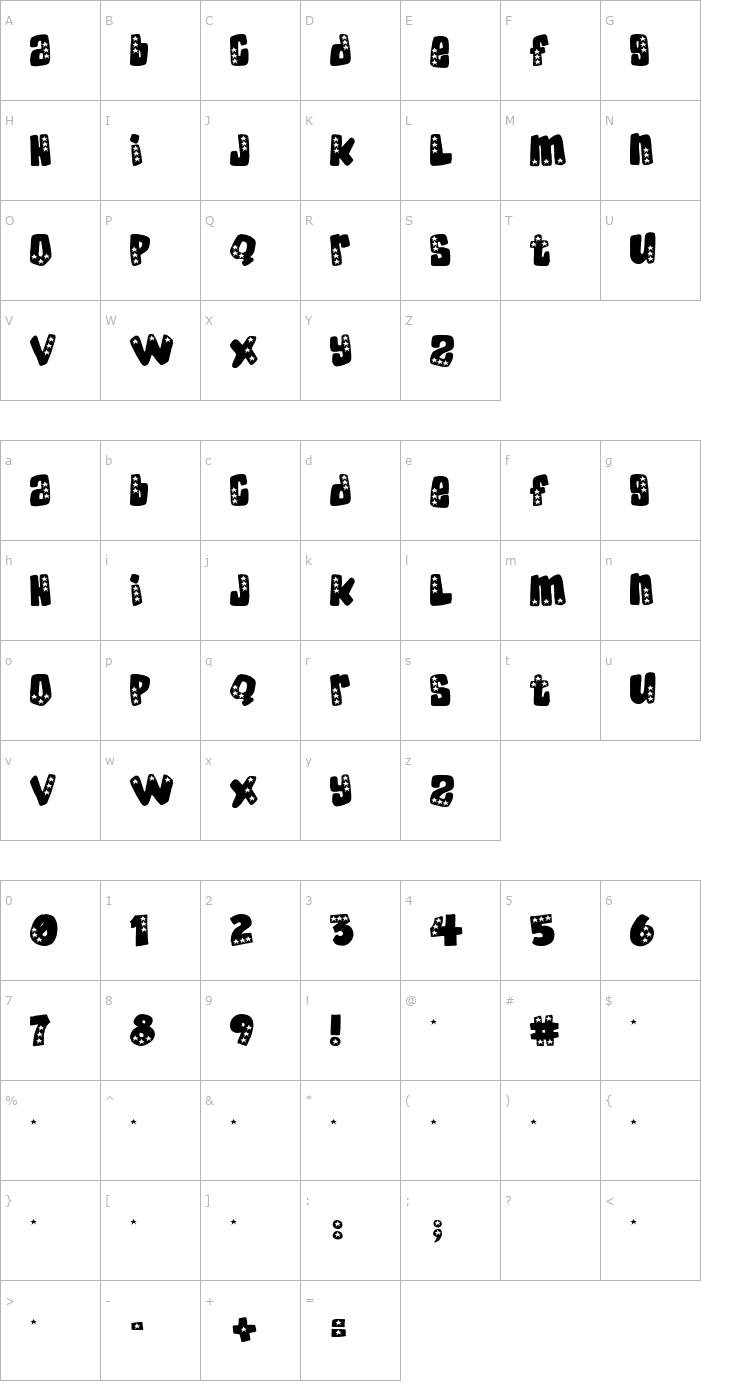 Character Map American Donuts Font