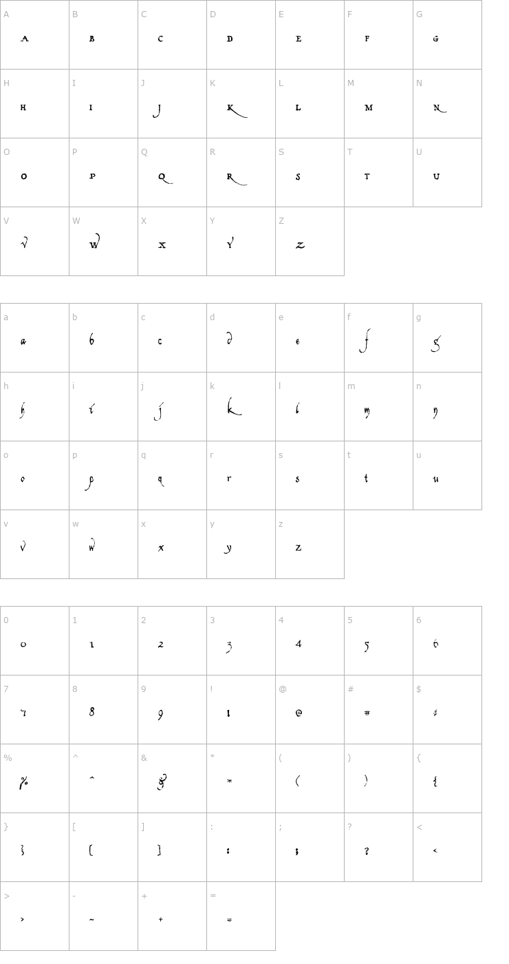 Character Map Americratika Font