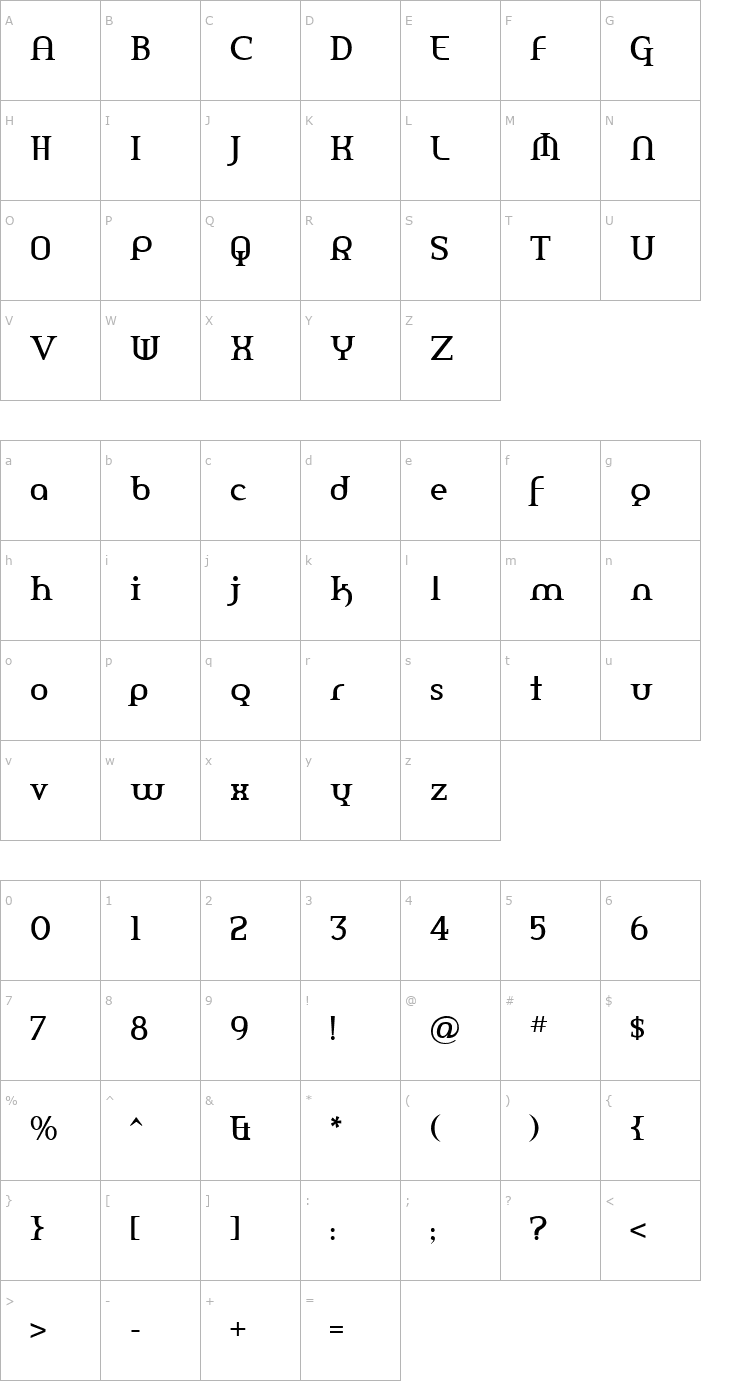 Character Map Amerika Font