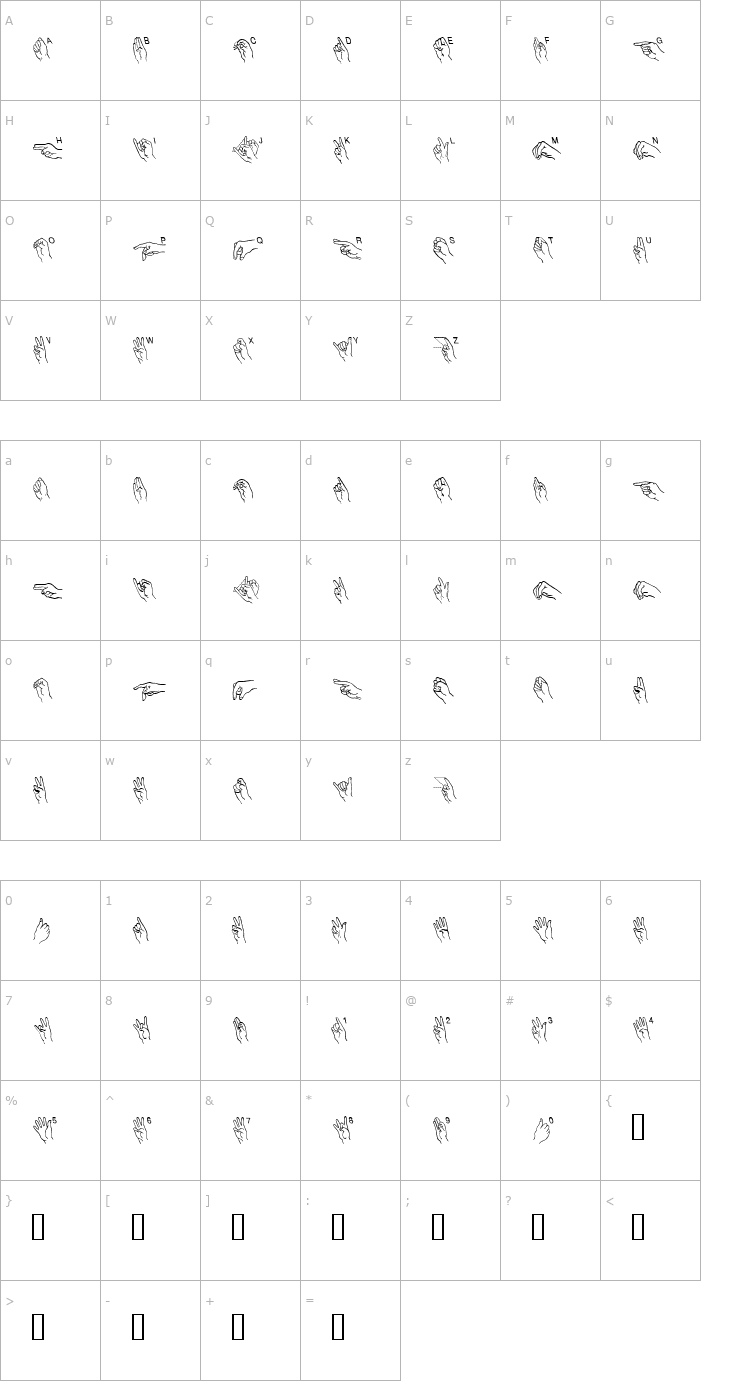 Character Map AmerSignAlpha Font