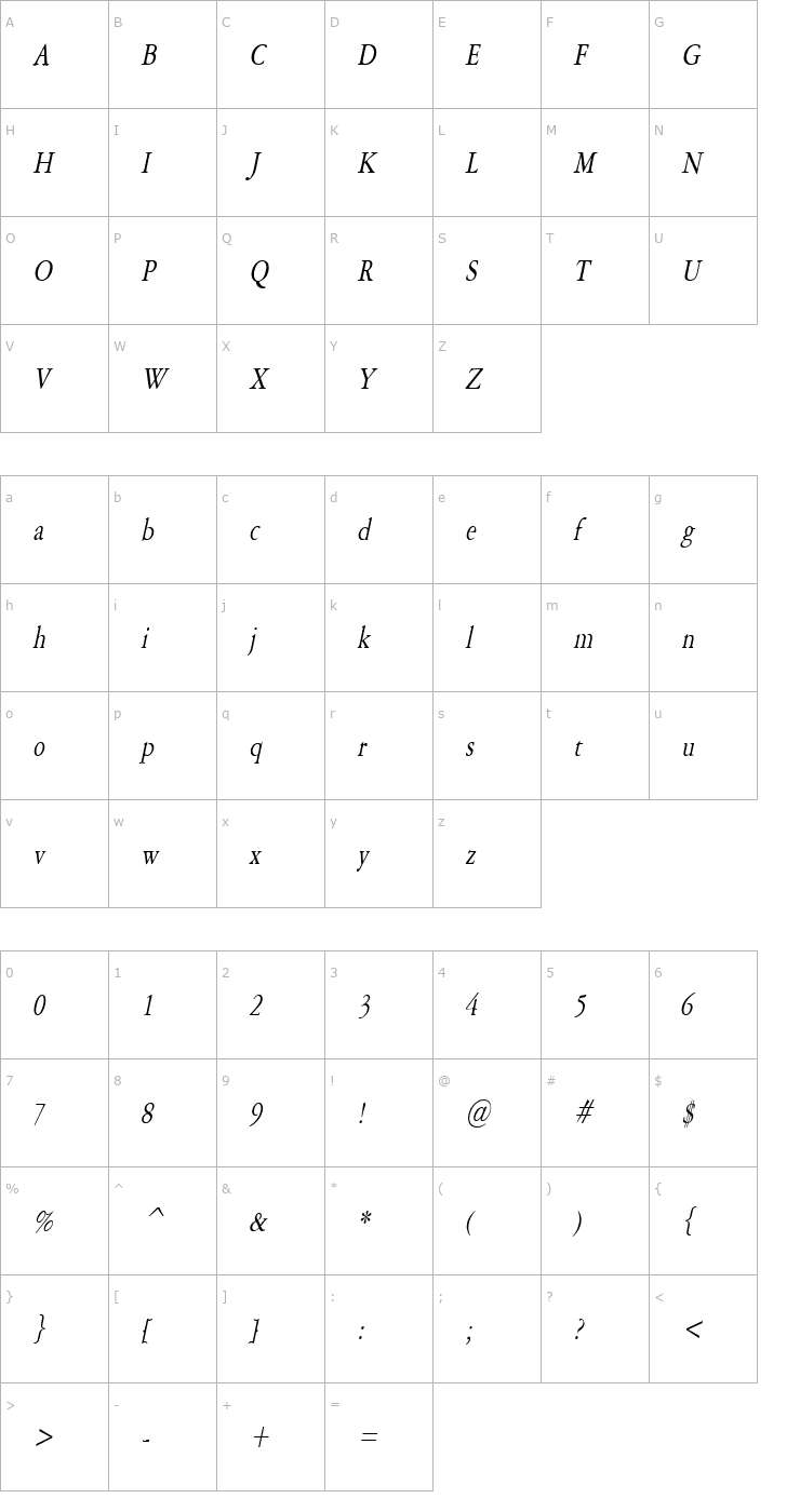 Character Map Amery Condensed Italic Font