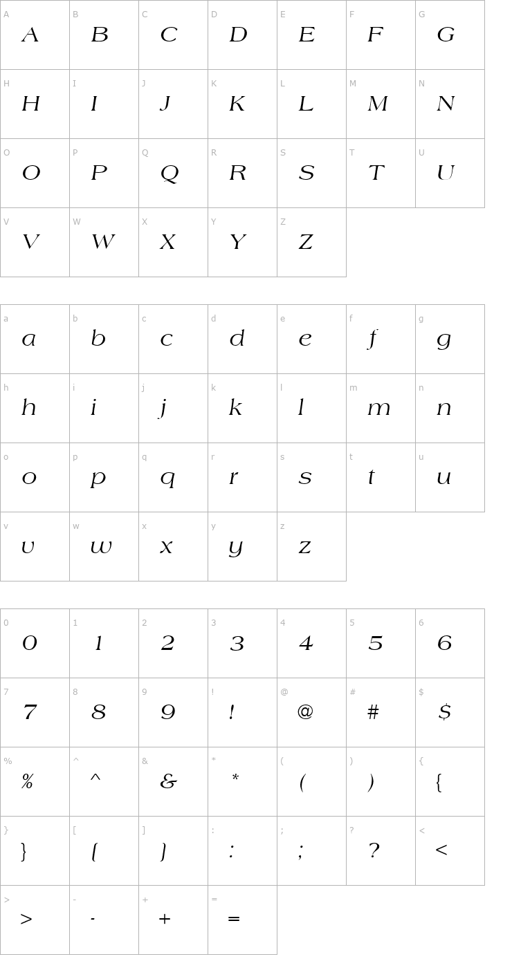 Character Map Amherst Italic Font