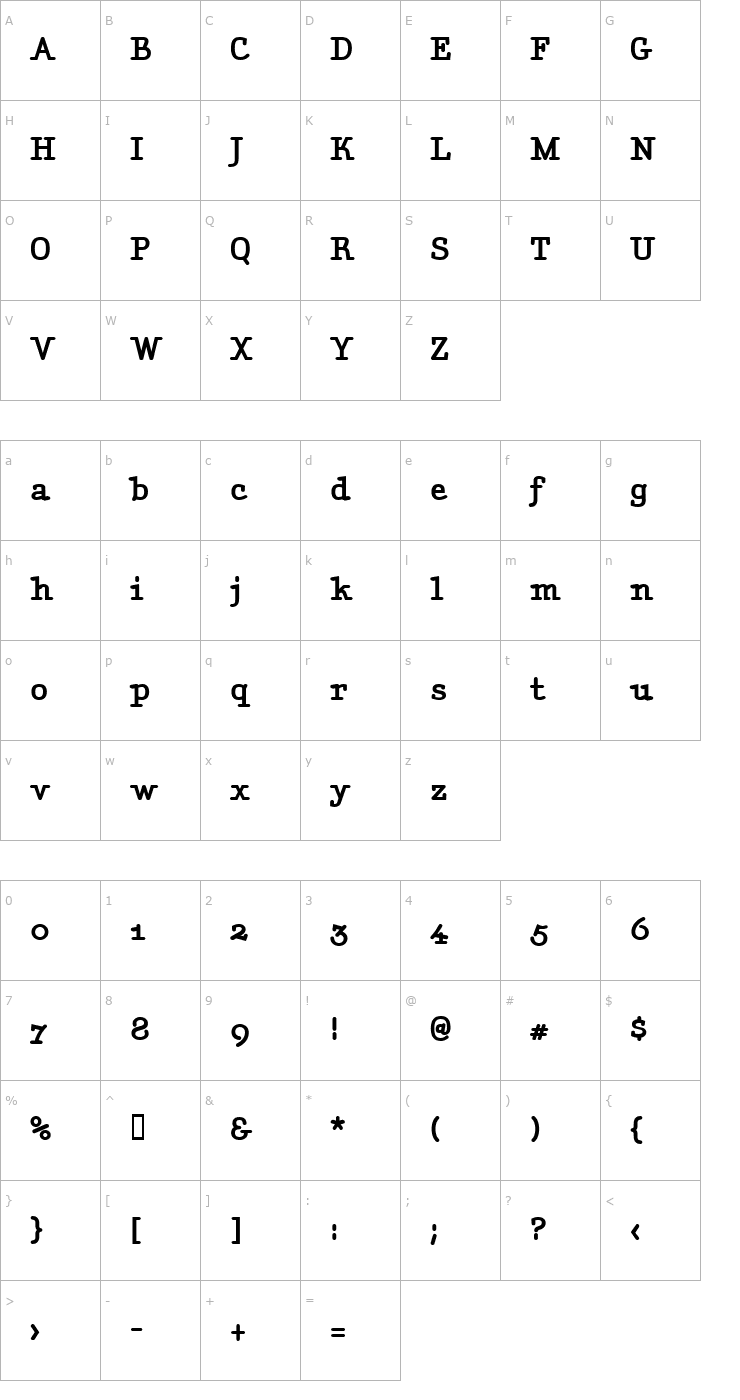 Character Map AmintaBold Font