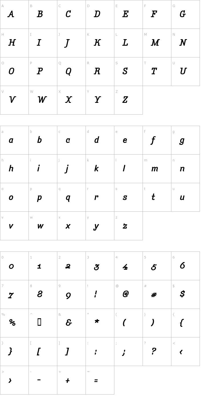 Character Map AmintaBoldItalic Font