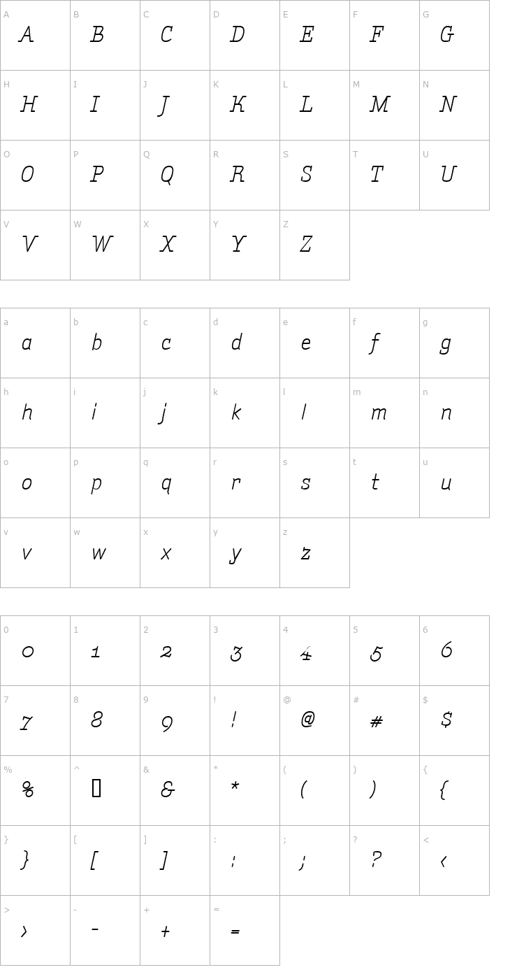 Character Map AmintaItalic Font