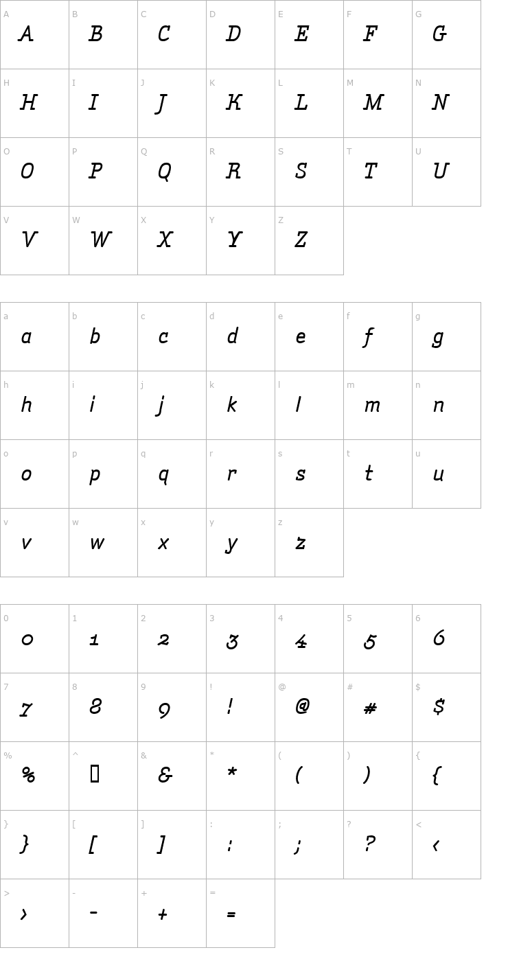 Character Map AmintaMediumItalic Font