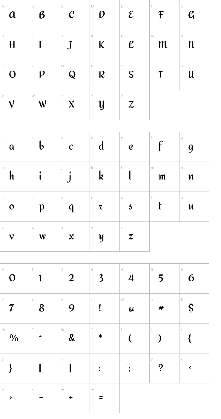 Character Map Amita Bold Font