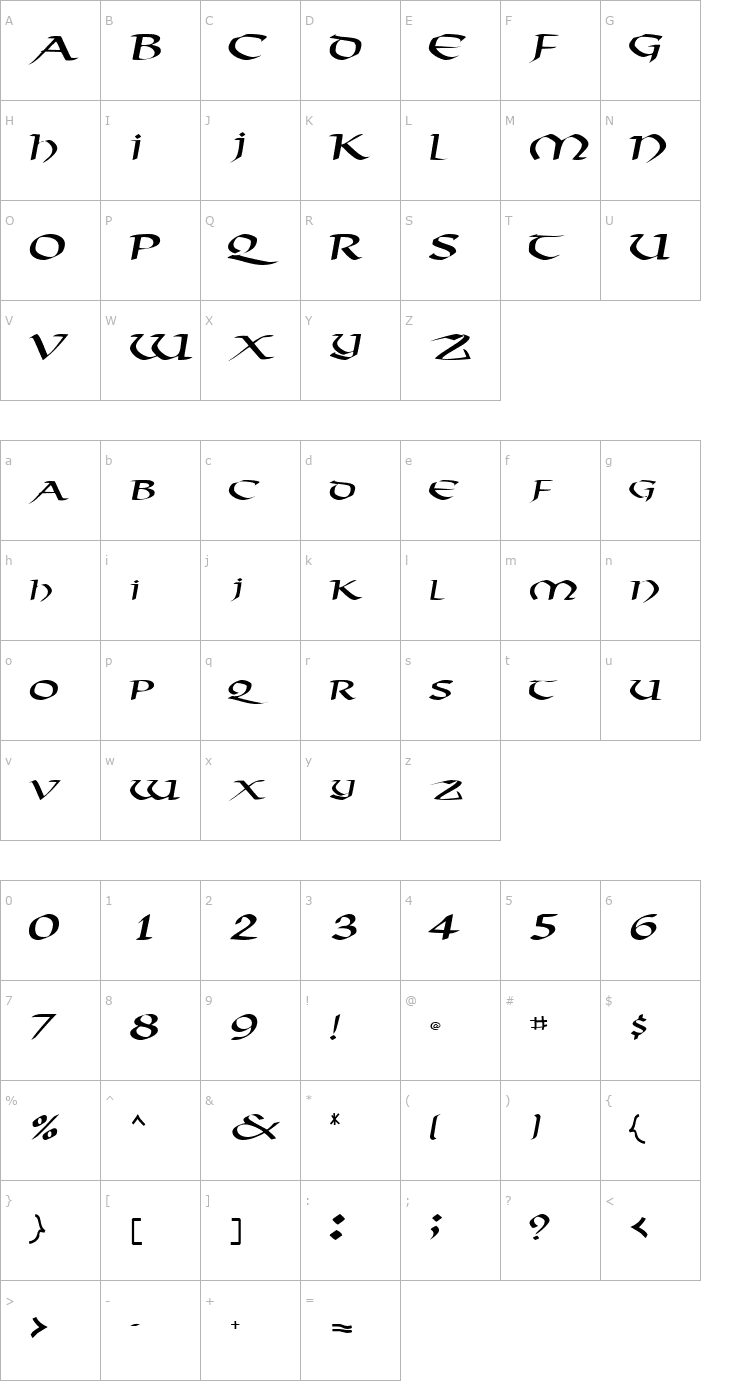 Character Map AmorosoSCapsSSK Font