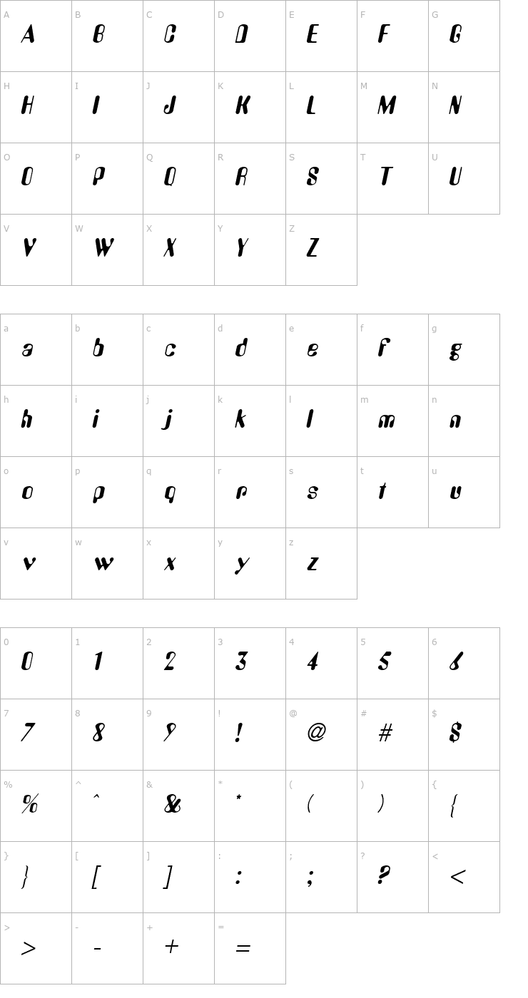 Character Map Amos Italic Font