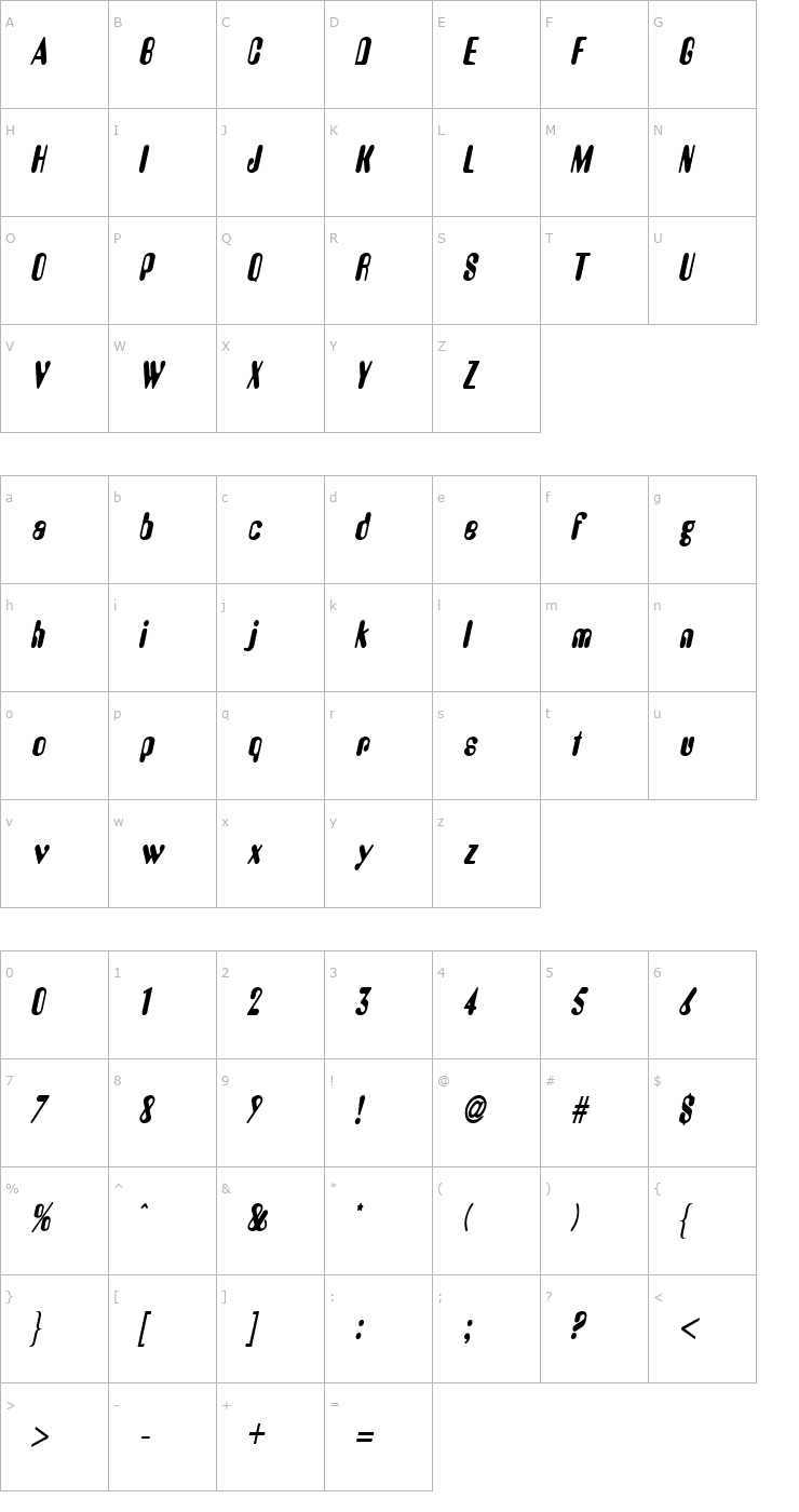 Character Map Amos Thin BoldItalic Font