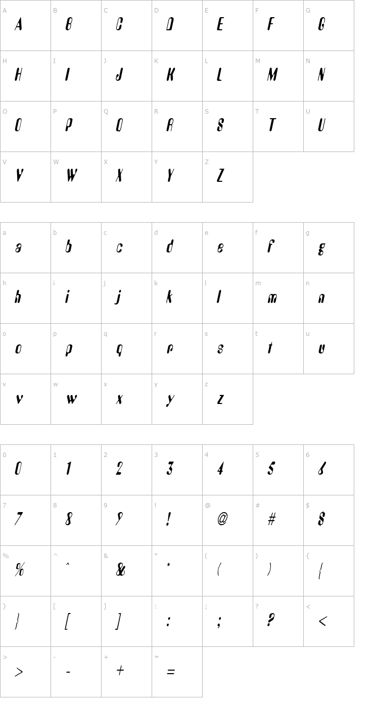 Character Map Amos Thin Italic Font
