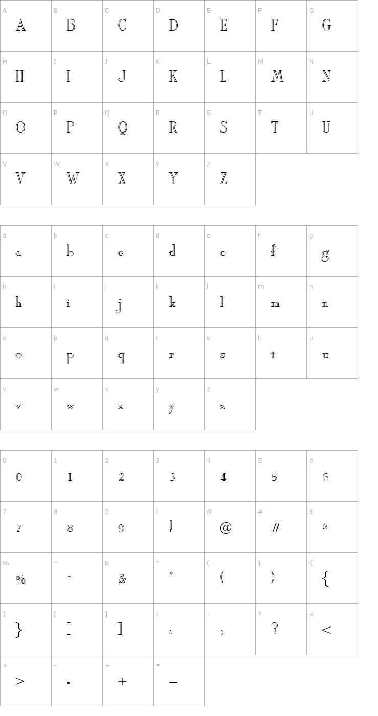 Character Map AmphoraOpenface Font