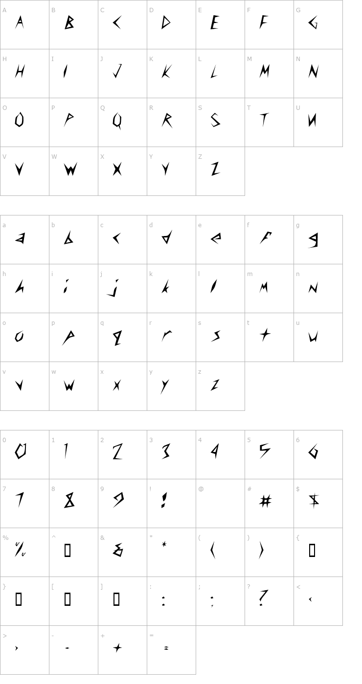 Character Map Amplifier Font