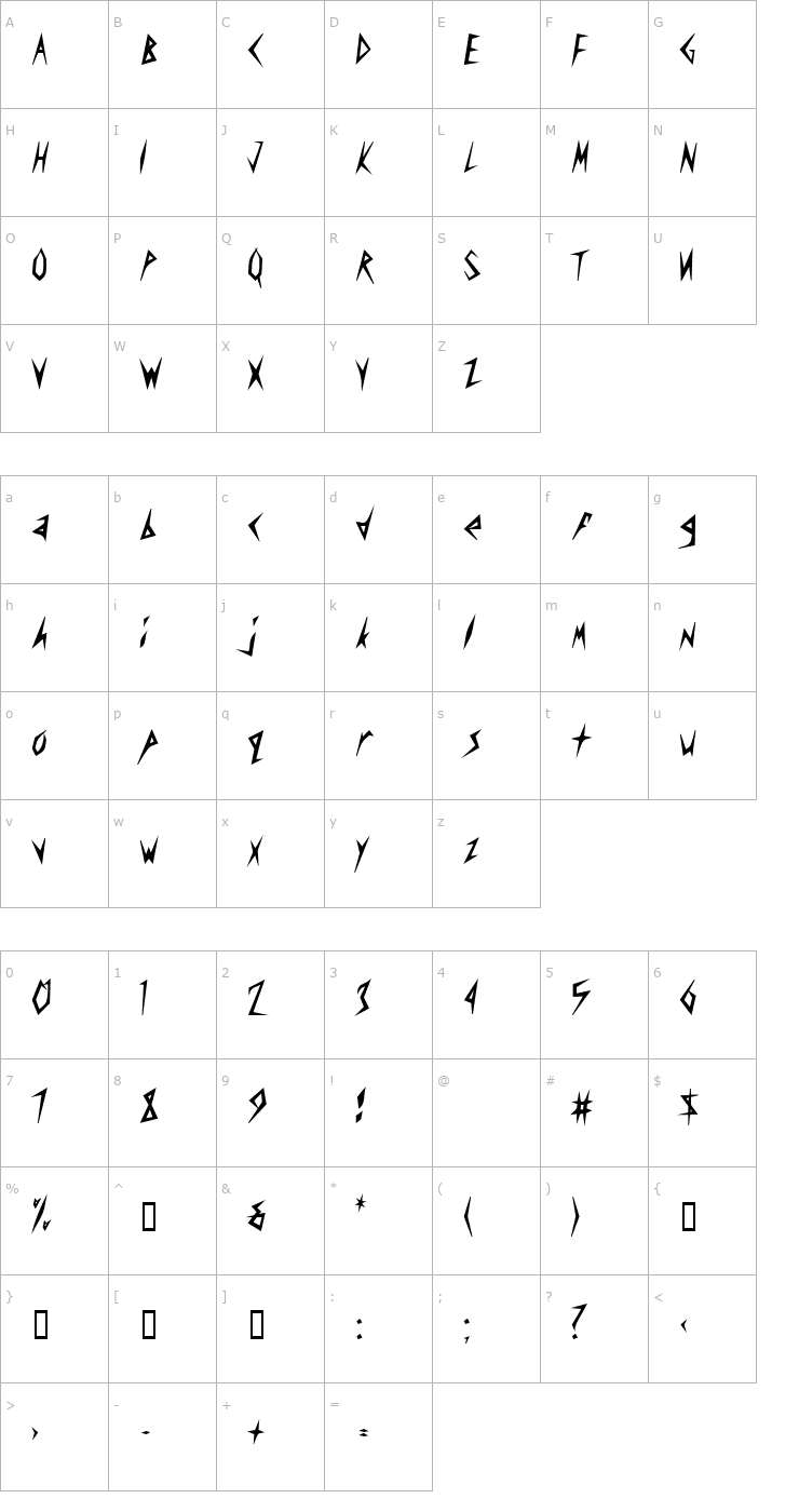 Character Map AmplifierCondensed Heavy Font