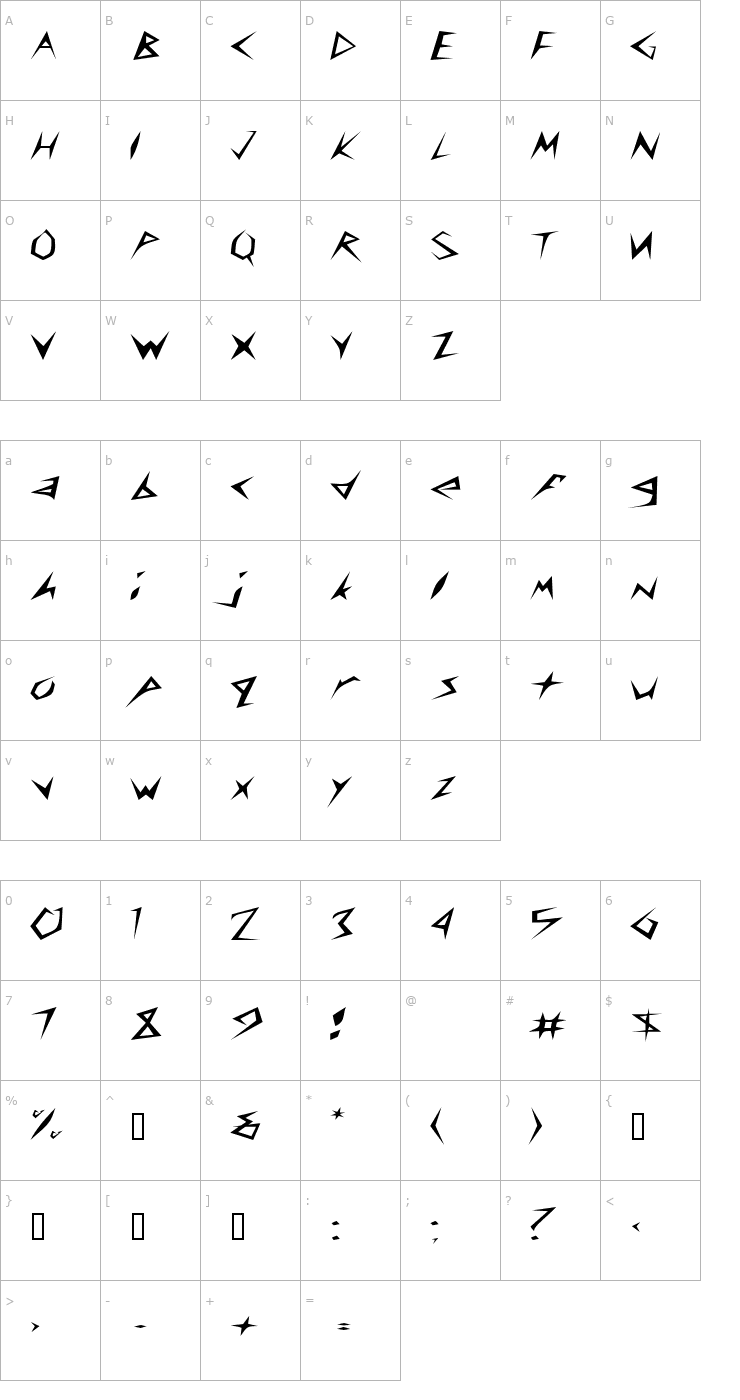 Character Map AmplifierExtended Font