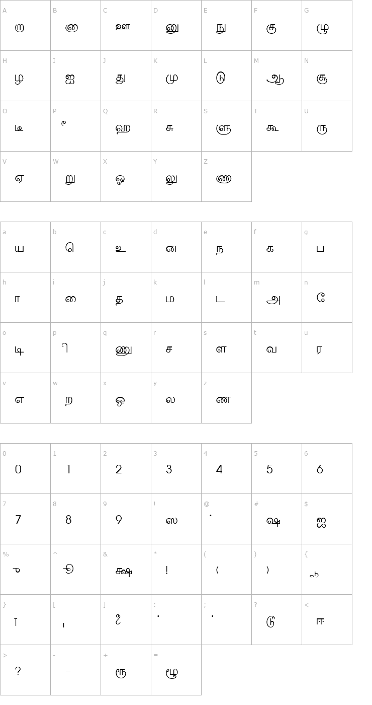 Character Map Amudham Font