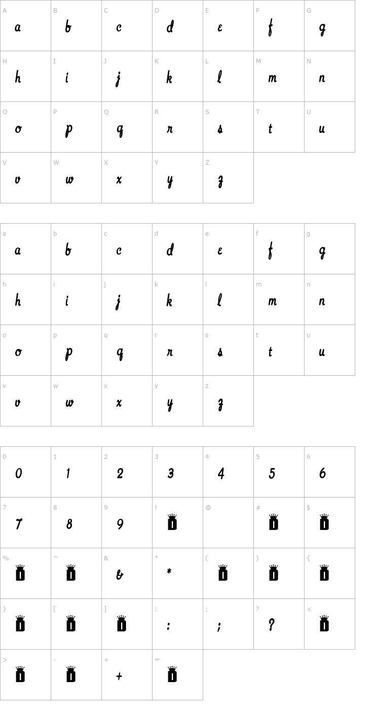 Character Map Ana Font