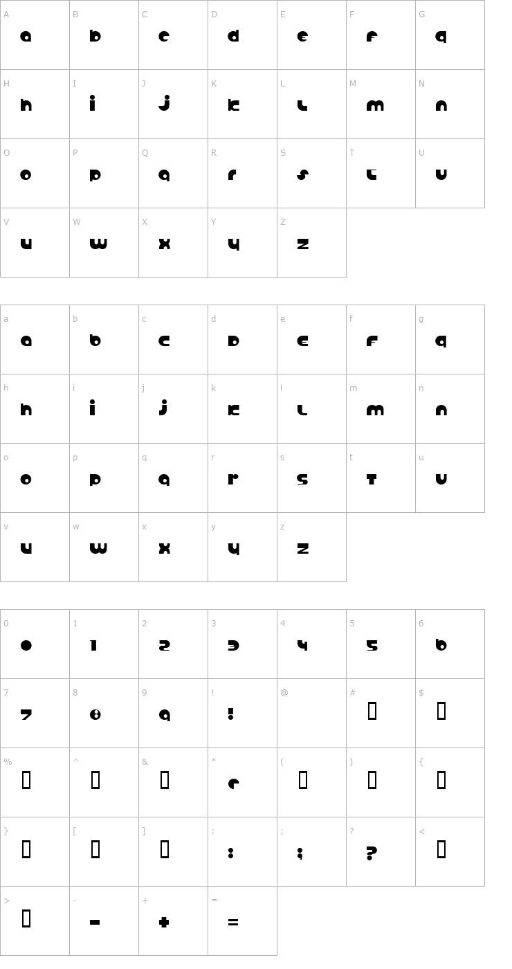 Character Map Anabolic Spheroid Font