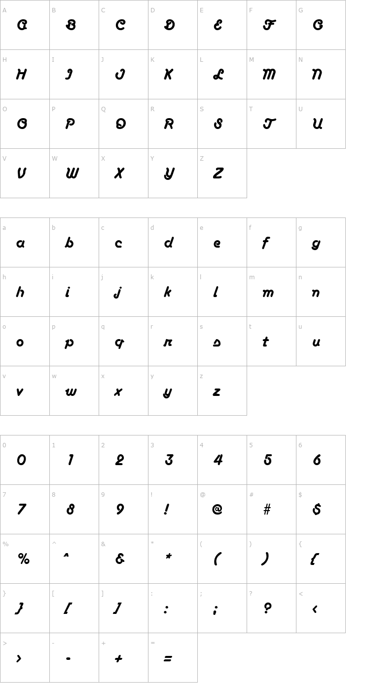 Character Map Anaconda Regular Font