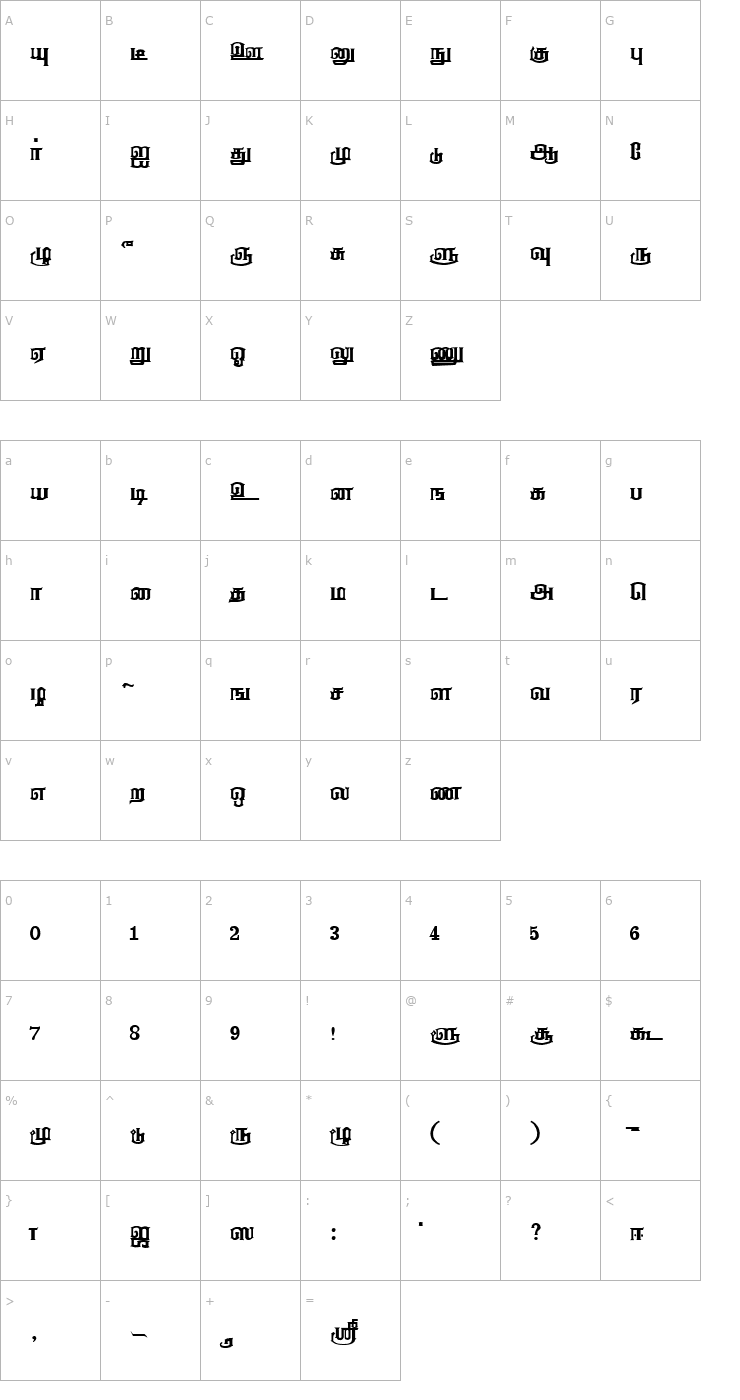 Character Map Anantha Regular Font