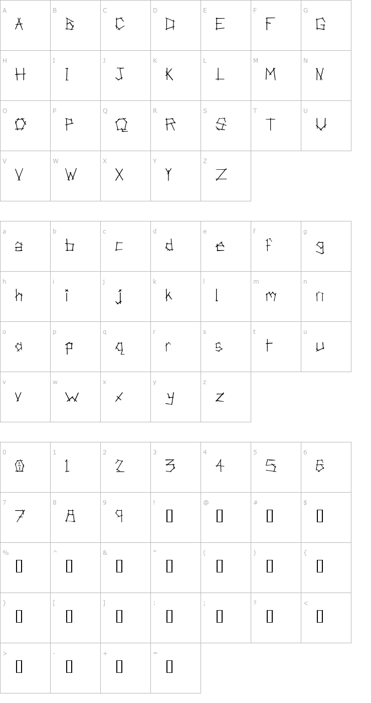 Character Map Anarchist Bible Font