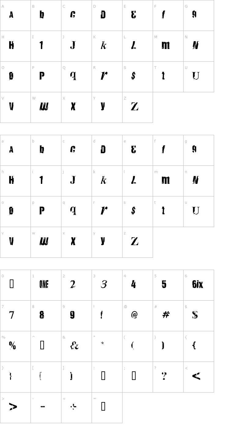 Character Map Anarchy by Fabrika de Typos Font