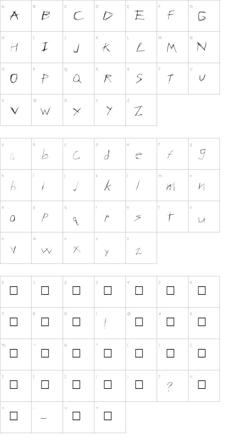 Character Map ANaRcHy Font