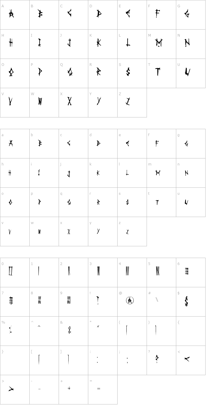 Character Map AnarK Font