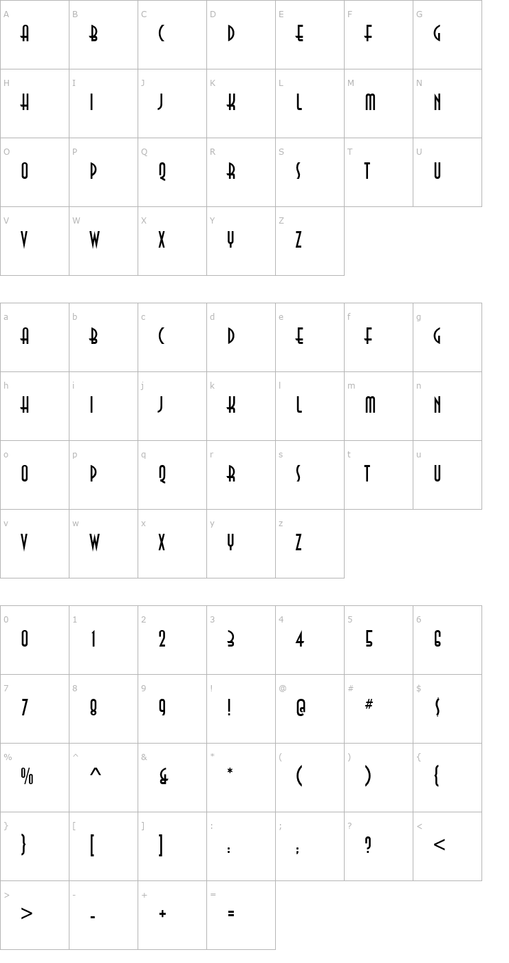 Character Map Anastasia Font