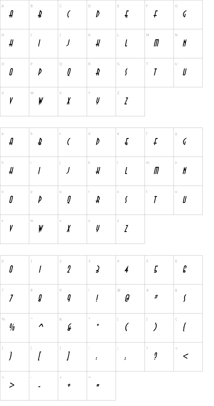 Character Map Anastasia Italic Font