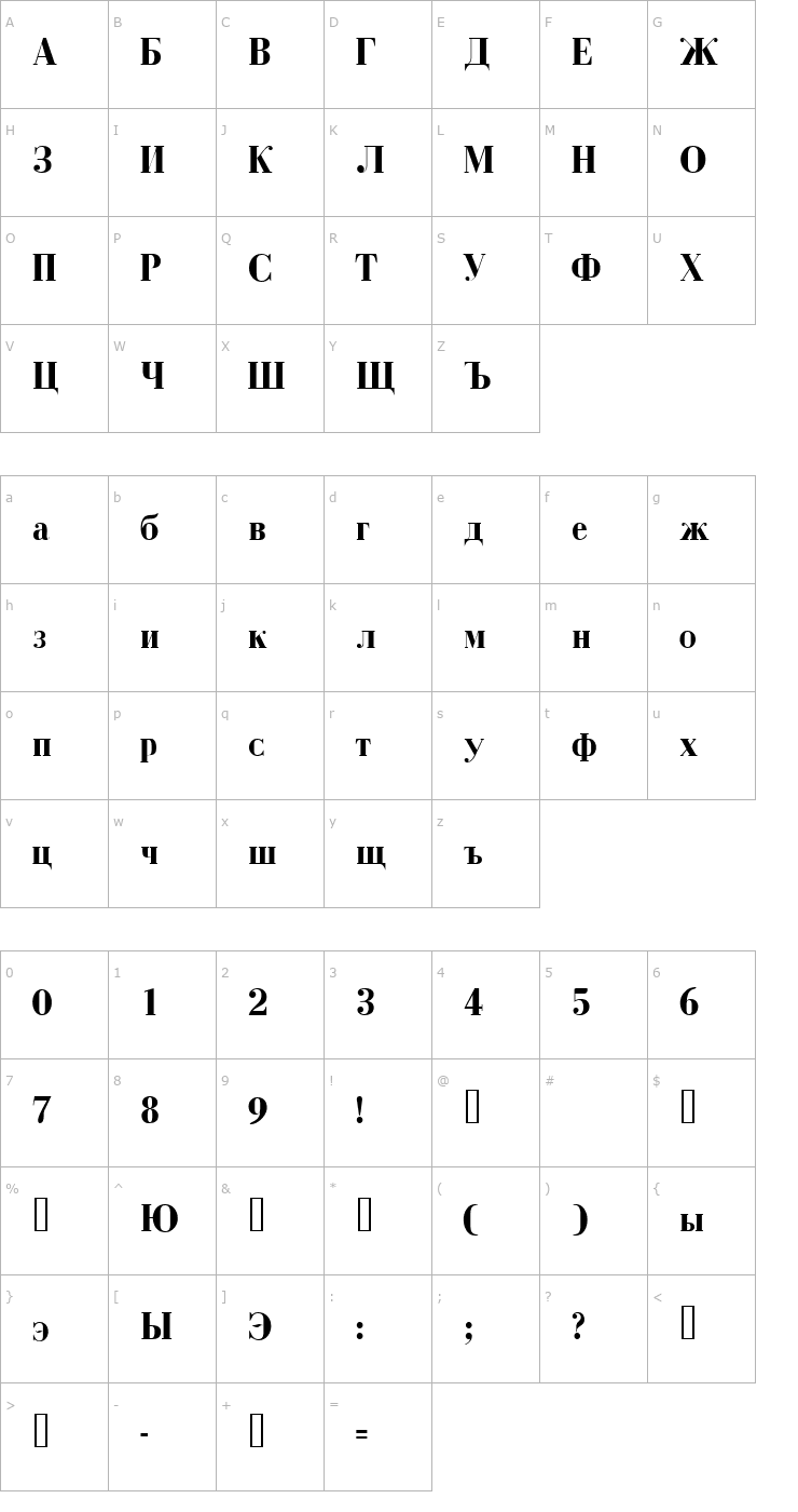 Character Map AnastasiaSSK Bold Font