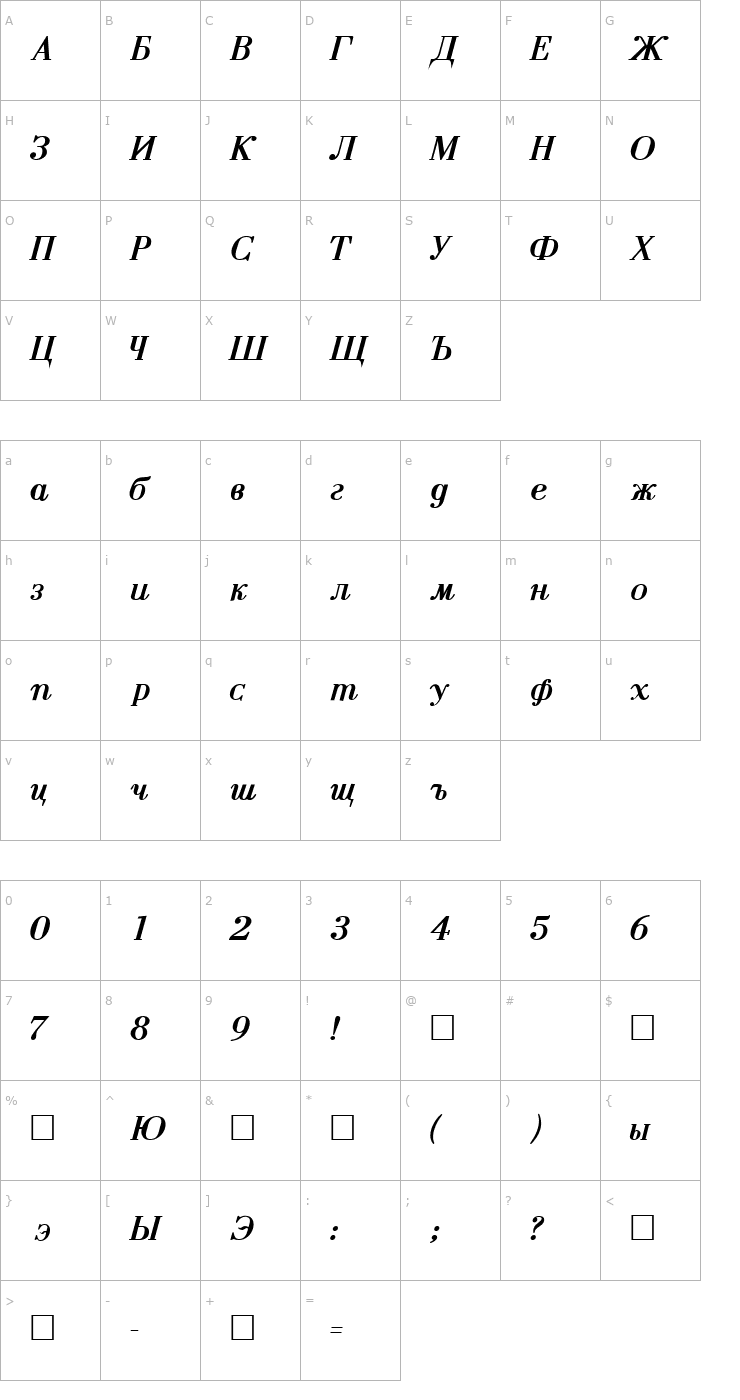 Character Map AnastasiaSSK Bold Italic Font