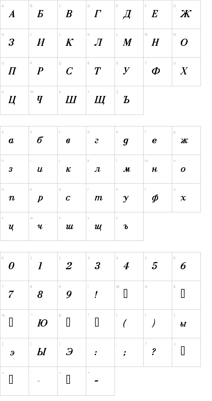 Character Map AnastasiaSSK BoldItalic Font