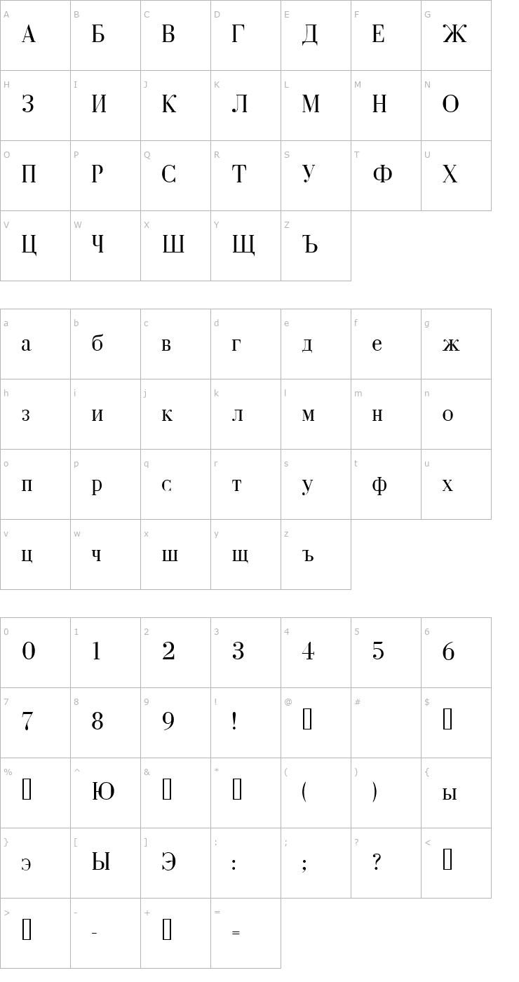 Character Map AnastasiaSSK Font