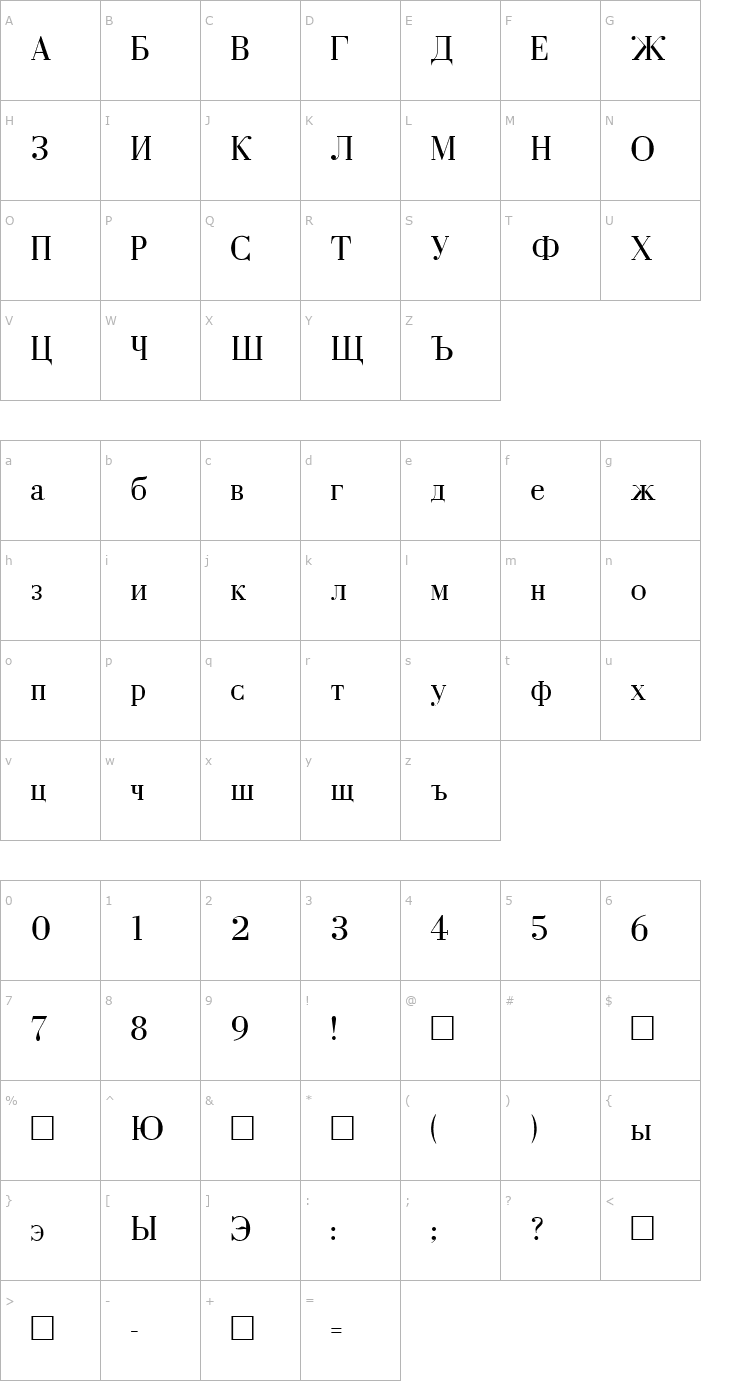 Character Map AnastasiaSSK Regular Font